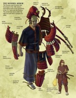 Aufbau Rüstung Samurai.jpg (401.89 KiB) 21294 mal betrachtet Klamotte mit rüstung